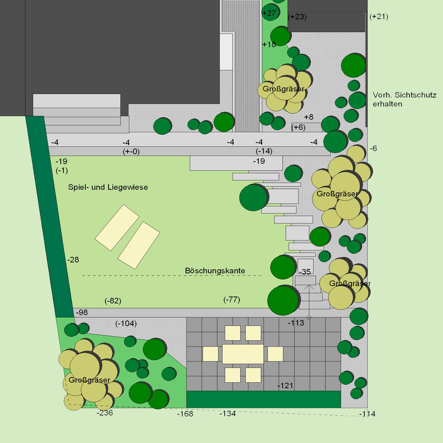 Beispiel einer Gartenplanung in Esslingen